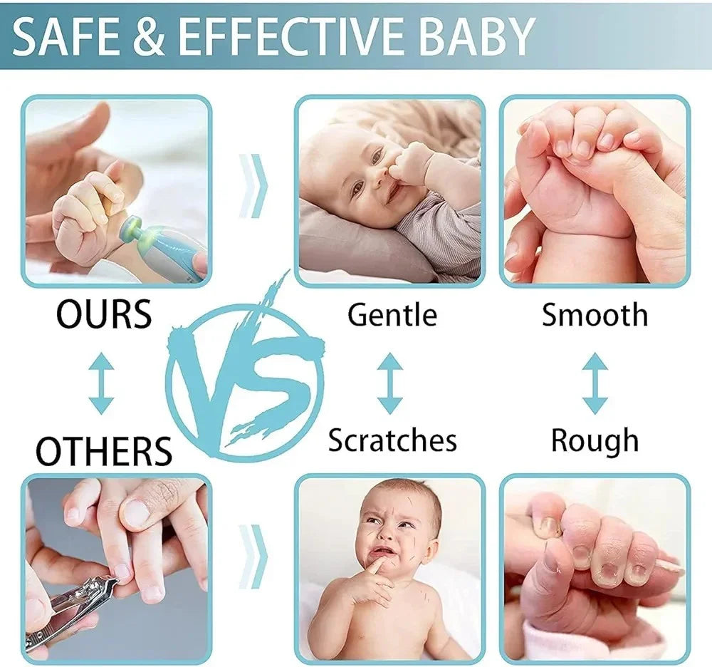 Electric baby nail trimmer