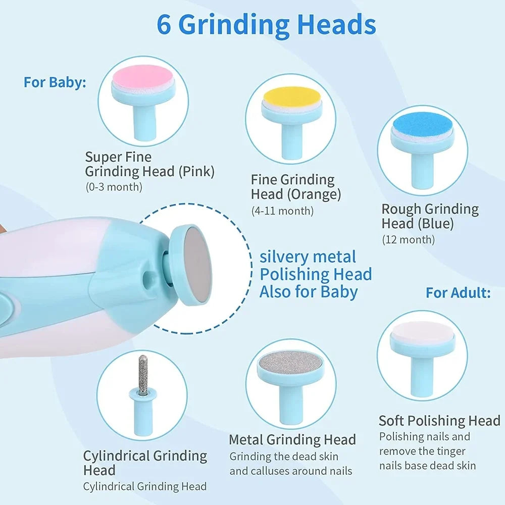 Electric baby nail trimmer