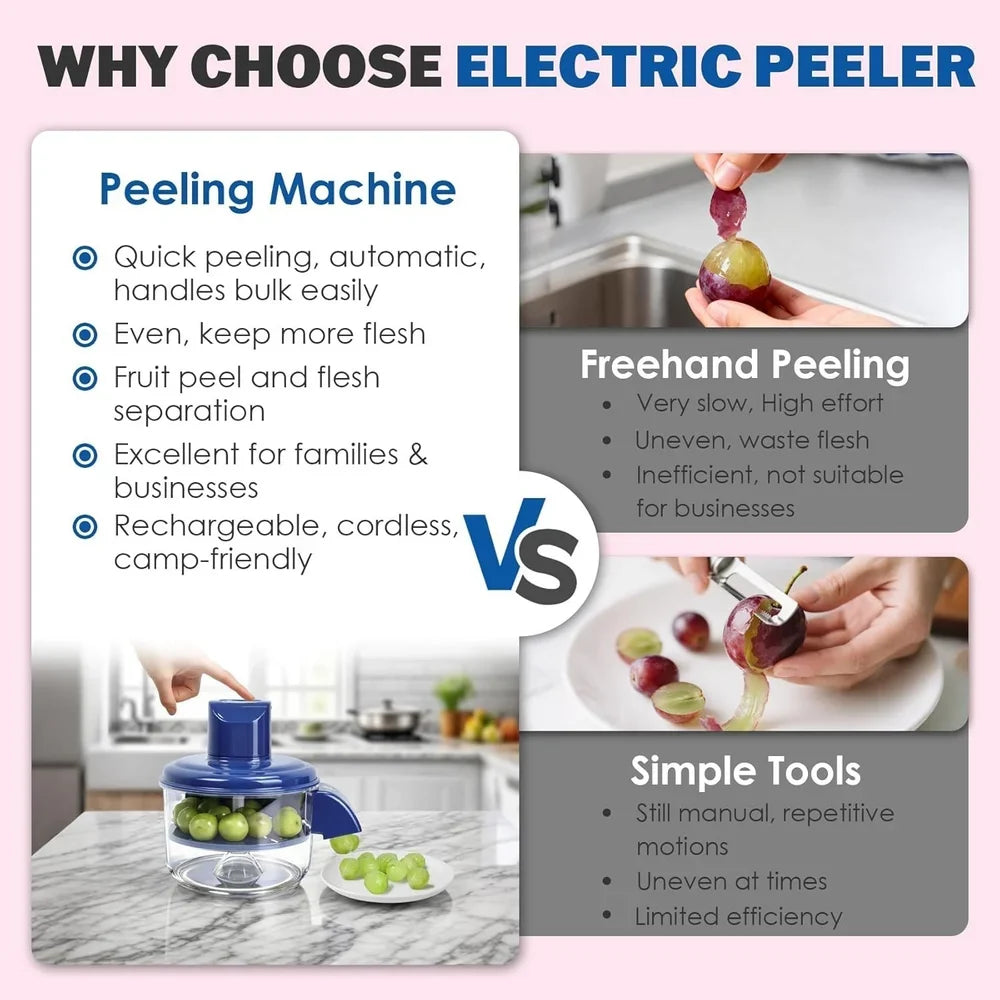 Electric Garlic peeler