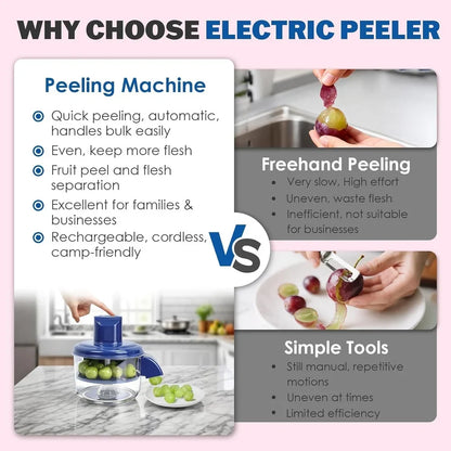 Electric Garlic peeler