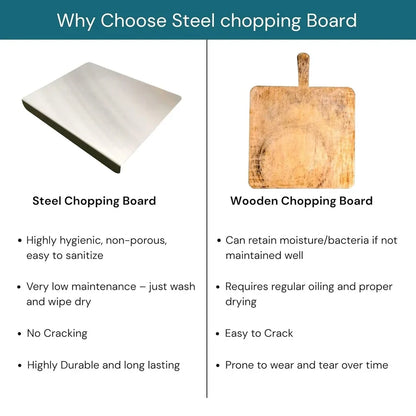 Stainless steel Cutting board